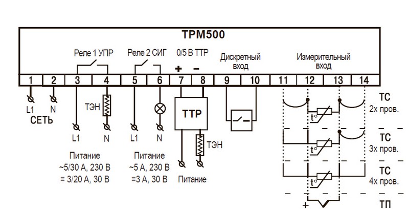 Схема подключения трм 500